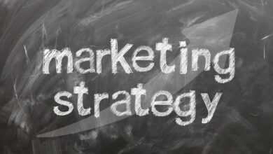 marketing strategies, advertising campaigns, board