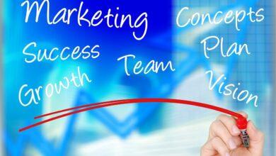hand, write, marker, pen, glass, presentation, marketing, market, business world, concept, success, team, planning, construction, vision, idea, growth, technology, marketing, marketing, marketing, marketing, marketing